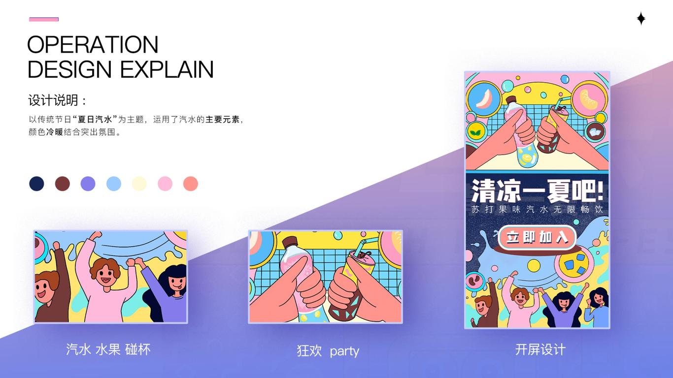 运营设计图1