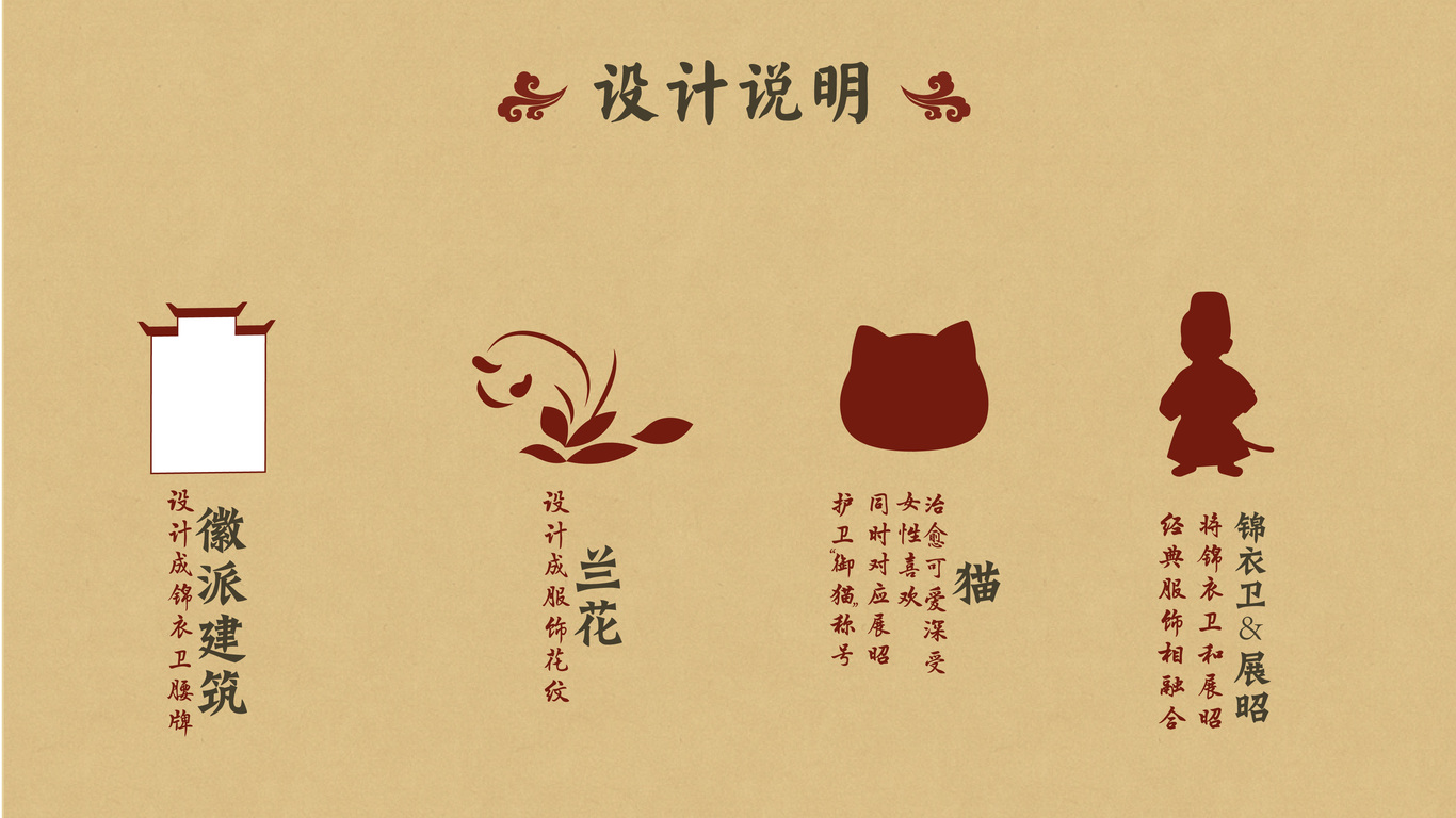 瑾怡味國(guó)風(fēng)茶飲吉祥物設(shè)計(jì)中標(biāo)圖1