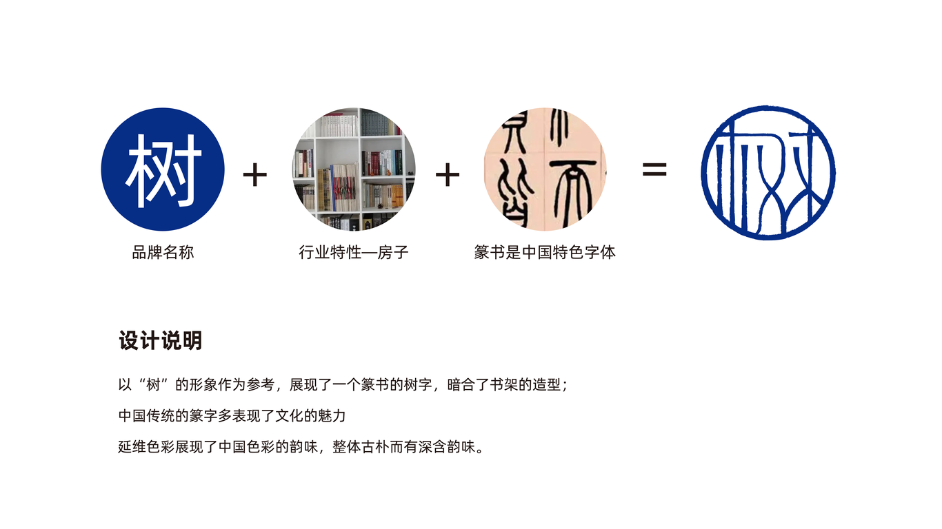 樹語書店LOGO設計圖3