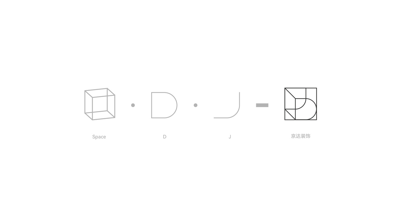 廣州京達(dá)裝飾工程有限公司品牌升級(jí)方案2圖0