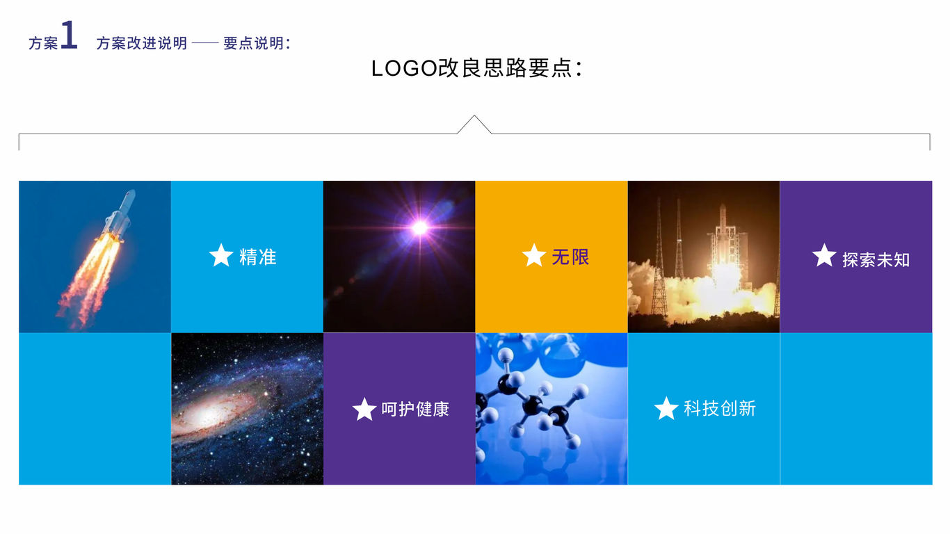 宇测生物医疗器械类LOGO设计中标图0