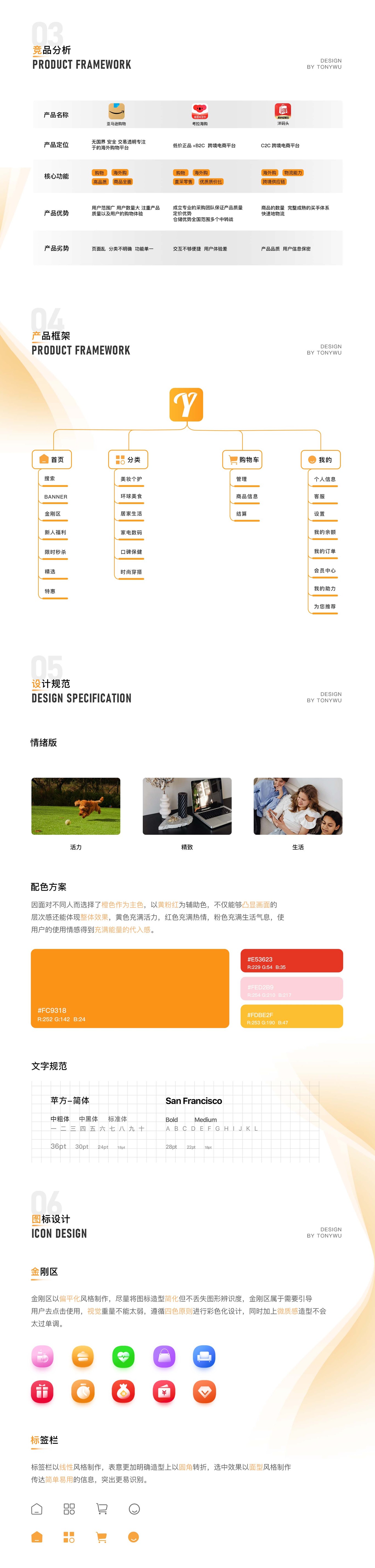 洋老板APP圖1