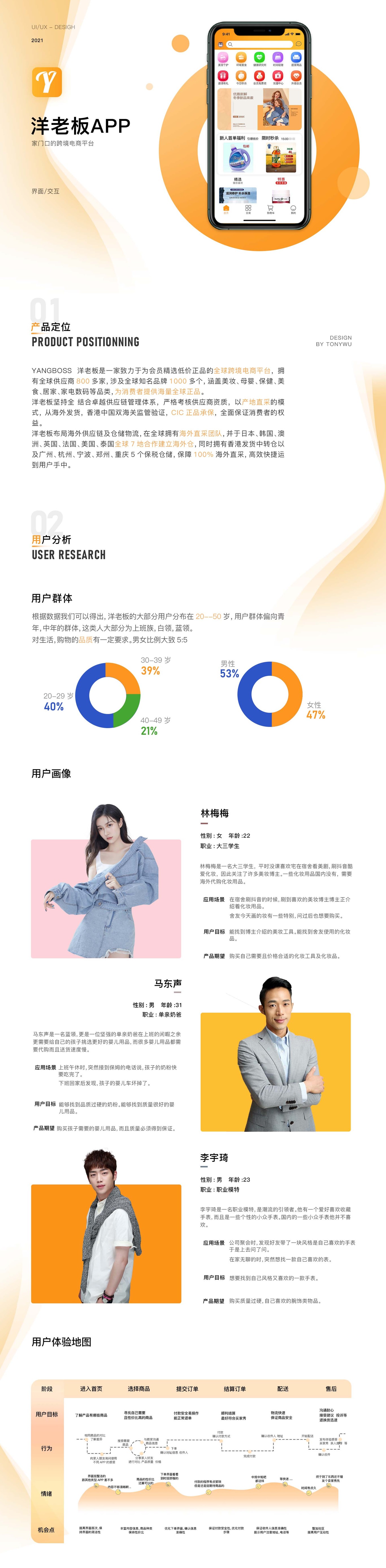 洋老板APP圖0