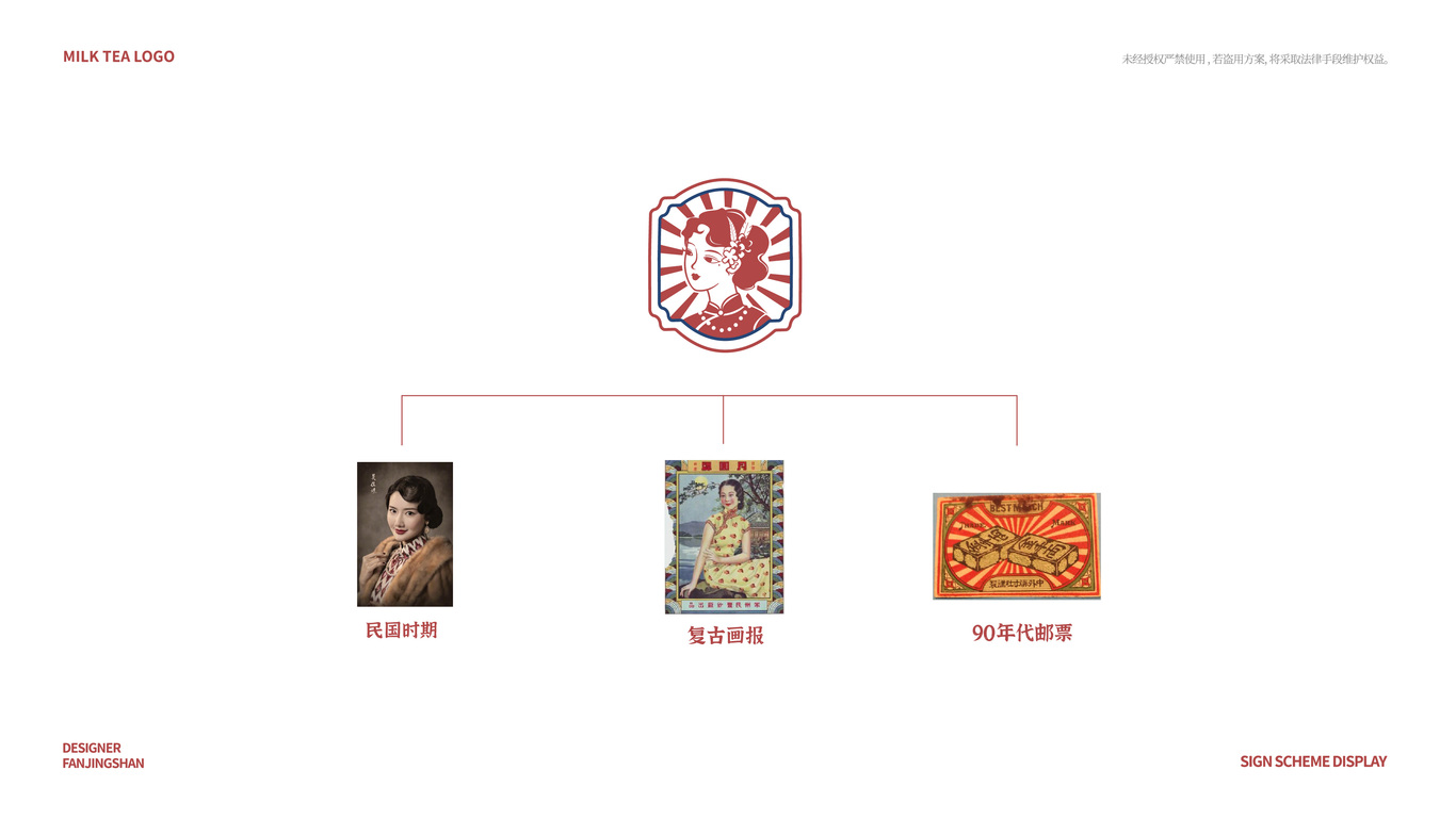 复古奶茶logo提案图0