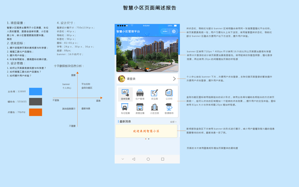 名屋有主小程序