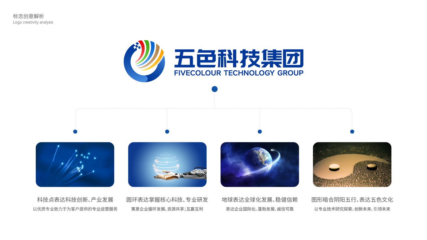 五色科技投資孵化集團LOGO設(shè)計中標(biāo)圖8