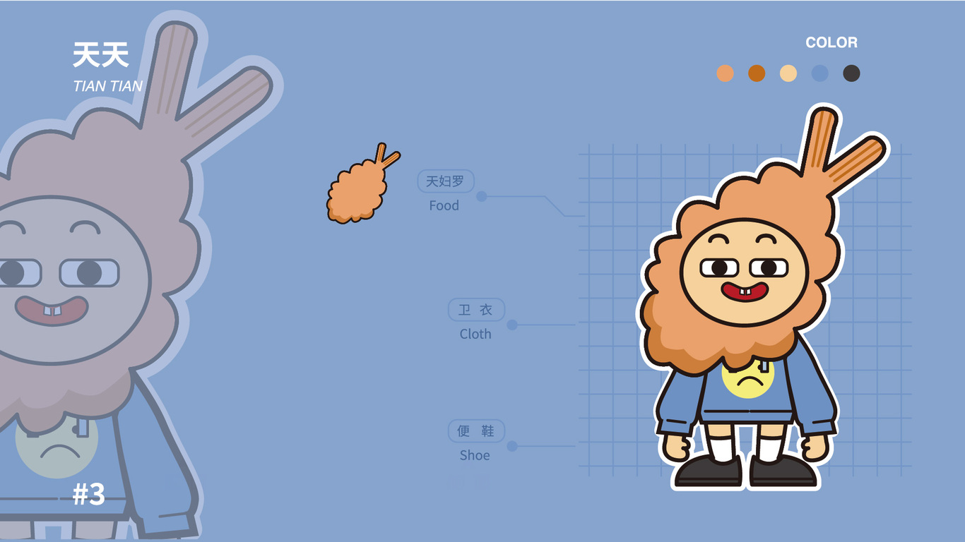 IP形象設計-FOODIE圖2