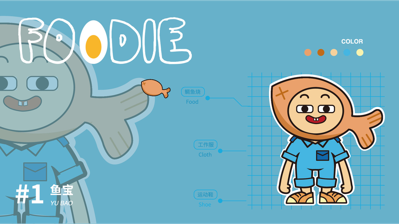 IP形象設計-FOODIE圖0