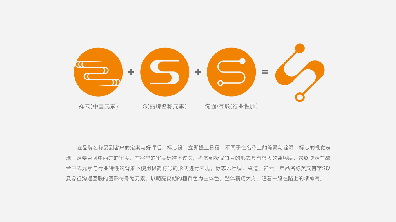 丝路行(移动数据卡)品牌形象设计图4