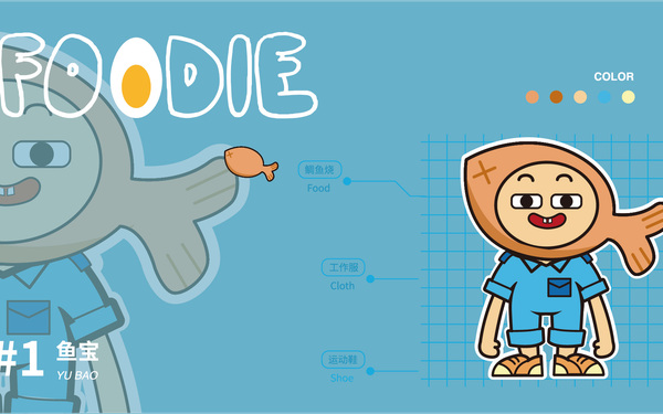 IP形象设计-FOODIE