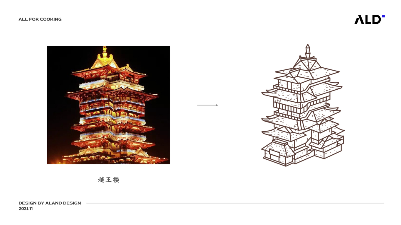 【包裝設(shè)計】綿陽米粉 快消品包裝圖0