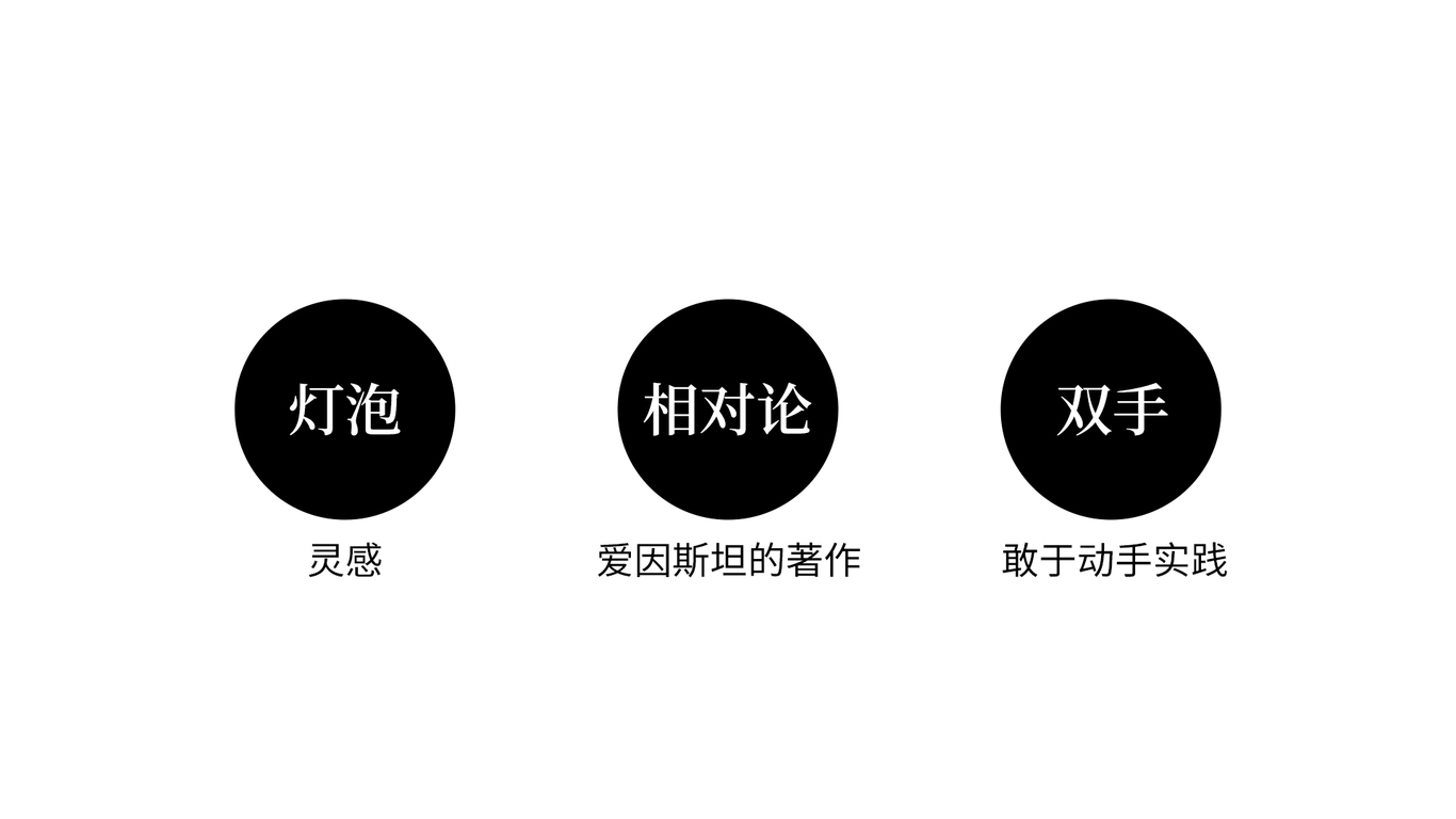 爱因斯坦教具logo设计图4