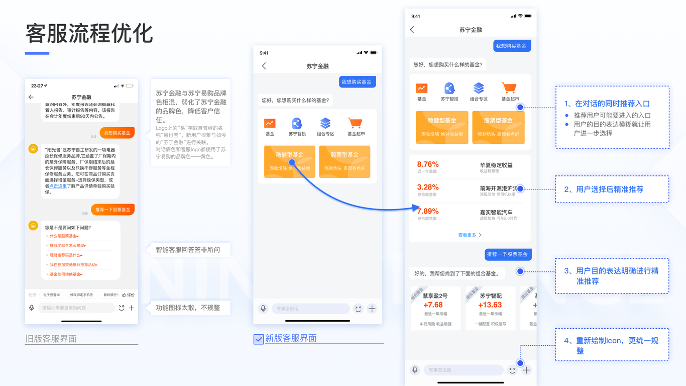 蘇寧金融改版設(shè)計(jì)圖8