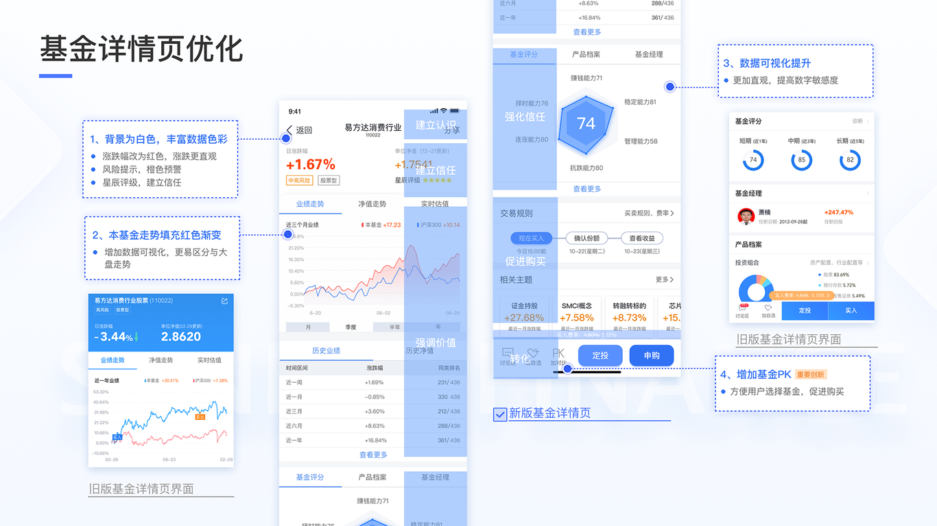 蘇寧金融改版設(shè)計(jì)圖9