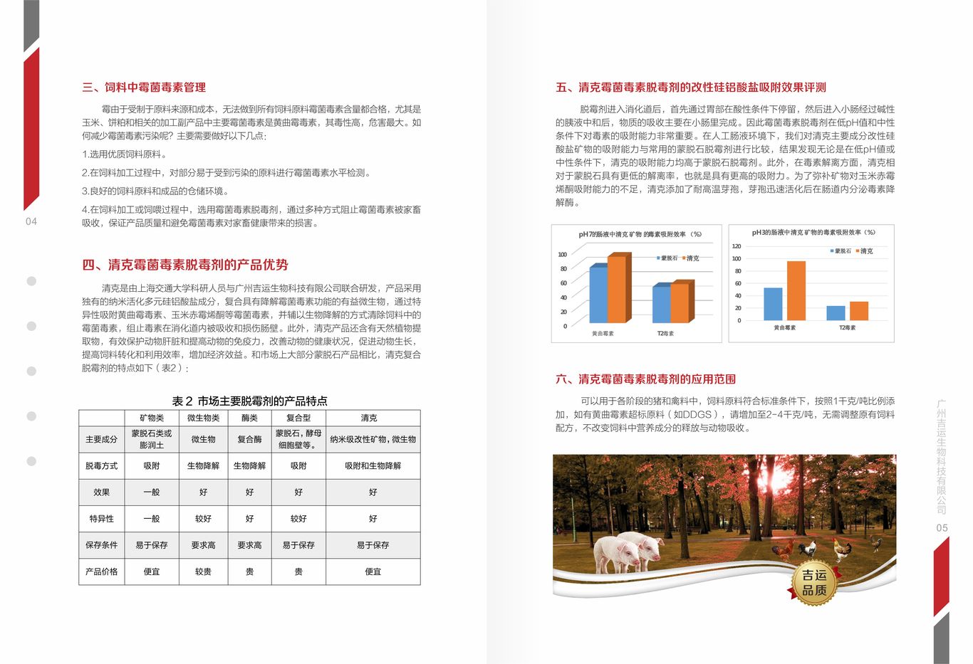 吉運(yùn)生物科技飼料添加劑包裝和手冊設(shè)計圖6