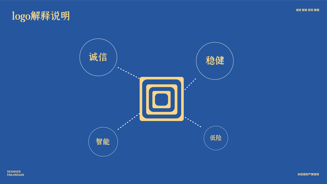 中致金融logo提案图1