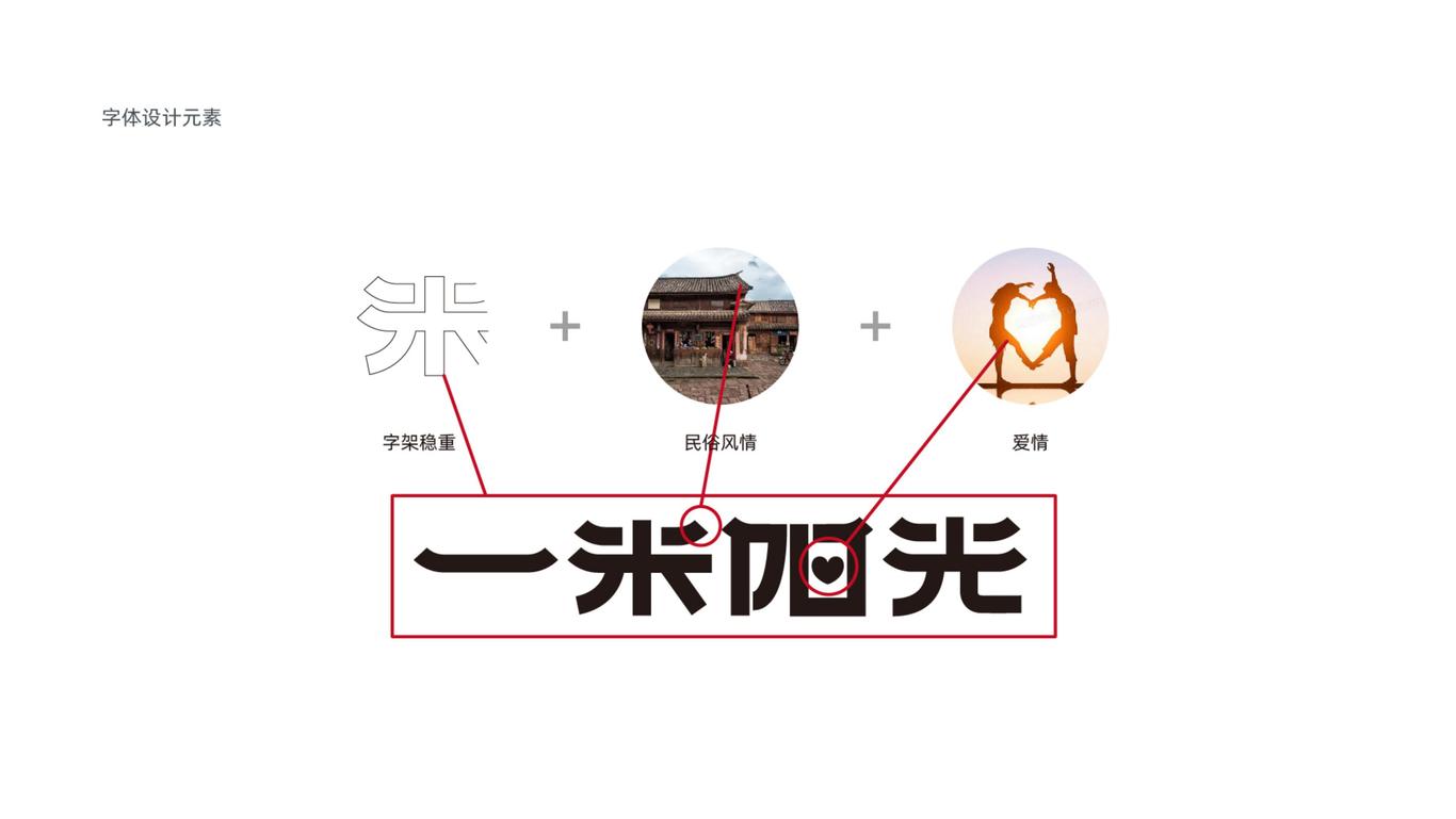 酒館品牌一米陽光LOGO設(shè)計圖5