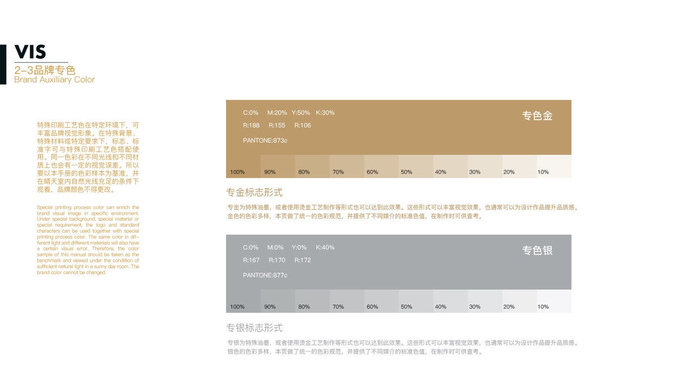 弗罗多VI图22