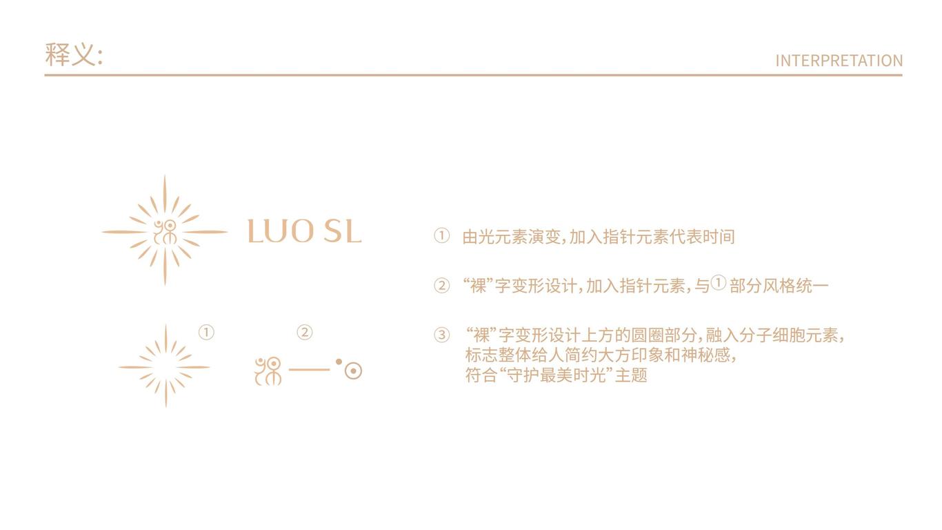 LUO-裸品牌LOGO設(shè)計(jì)圖6