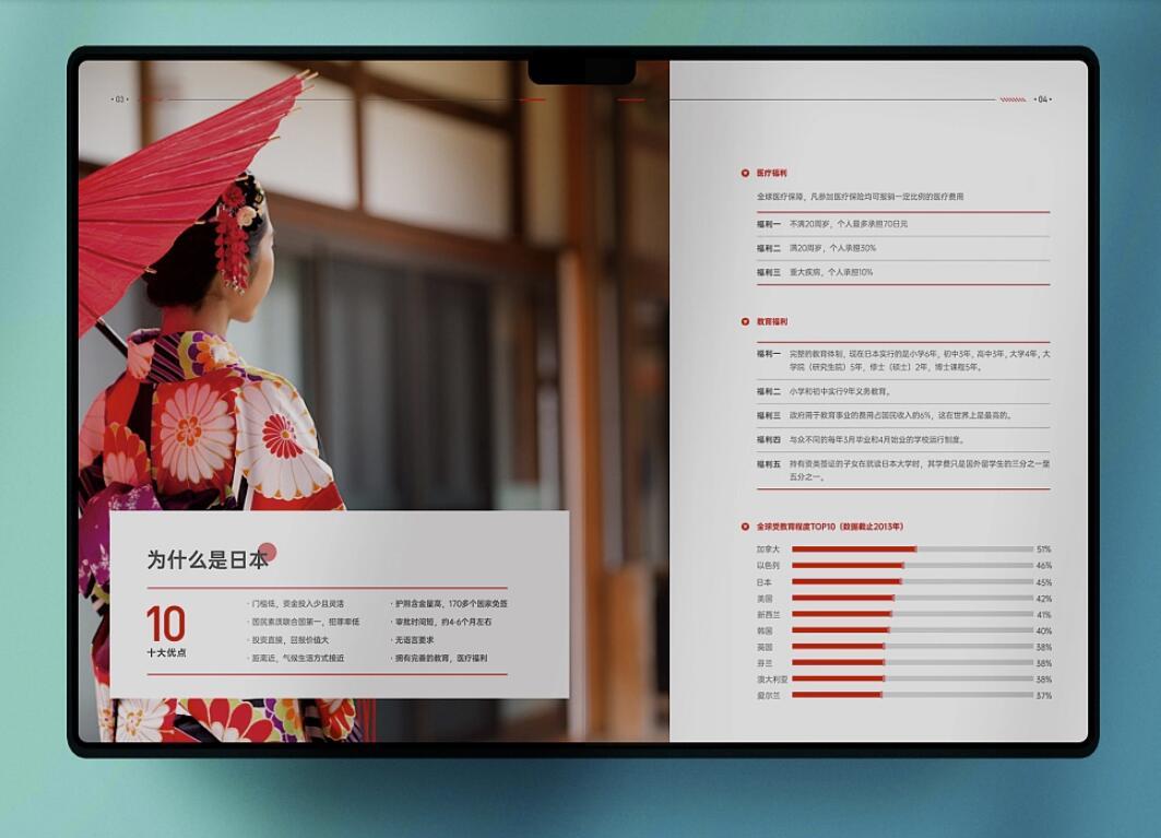 画册、展板、海报设计图1
