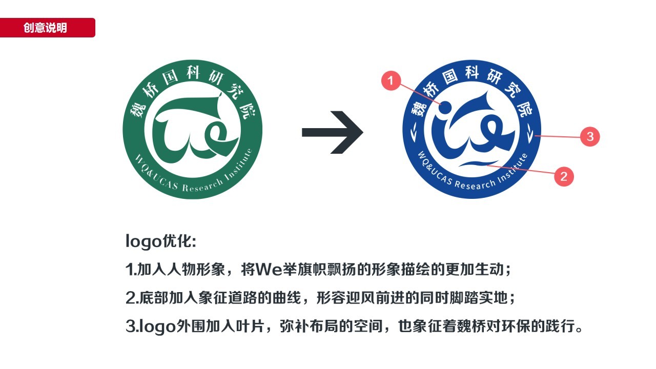 研究院LOGO設計圖3