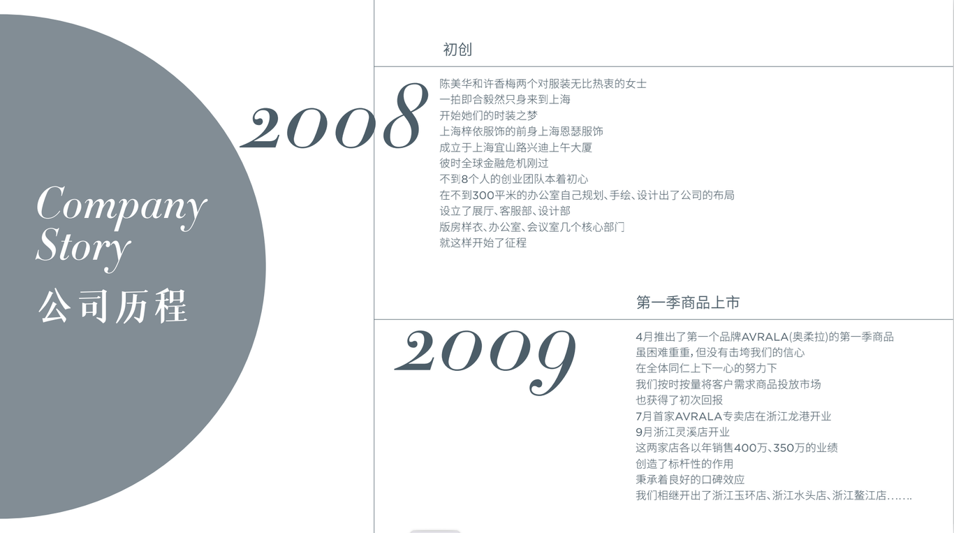 成已公司介绍图0