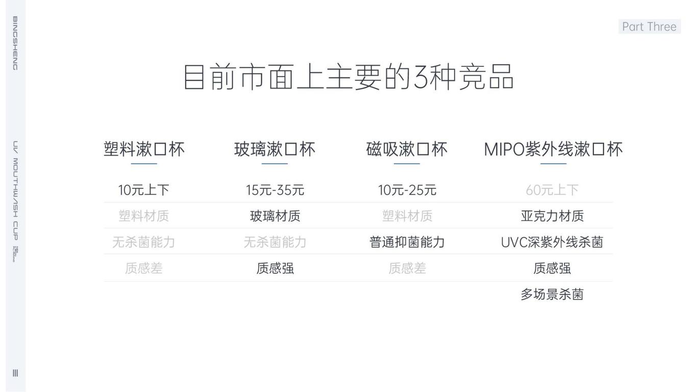 MIPO紫外线磁吸杯策划-详情页图20