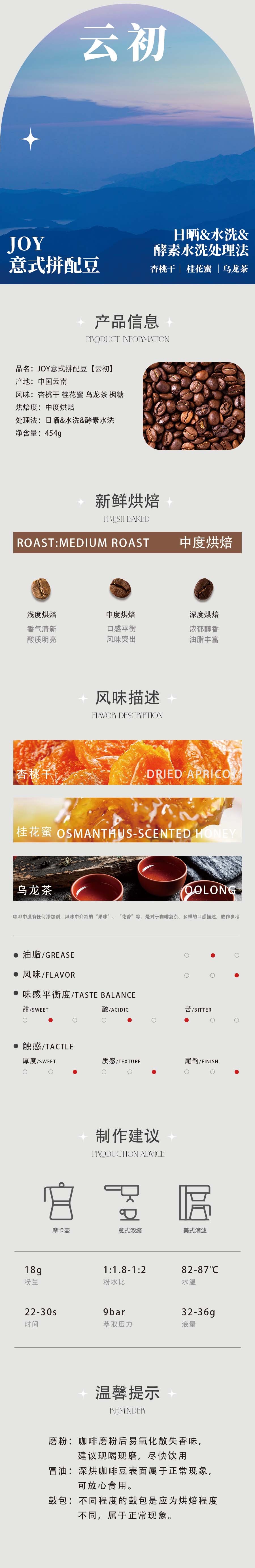 电商详情页图0