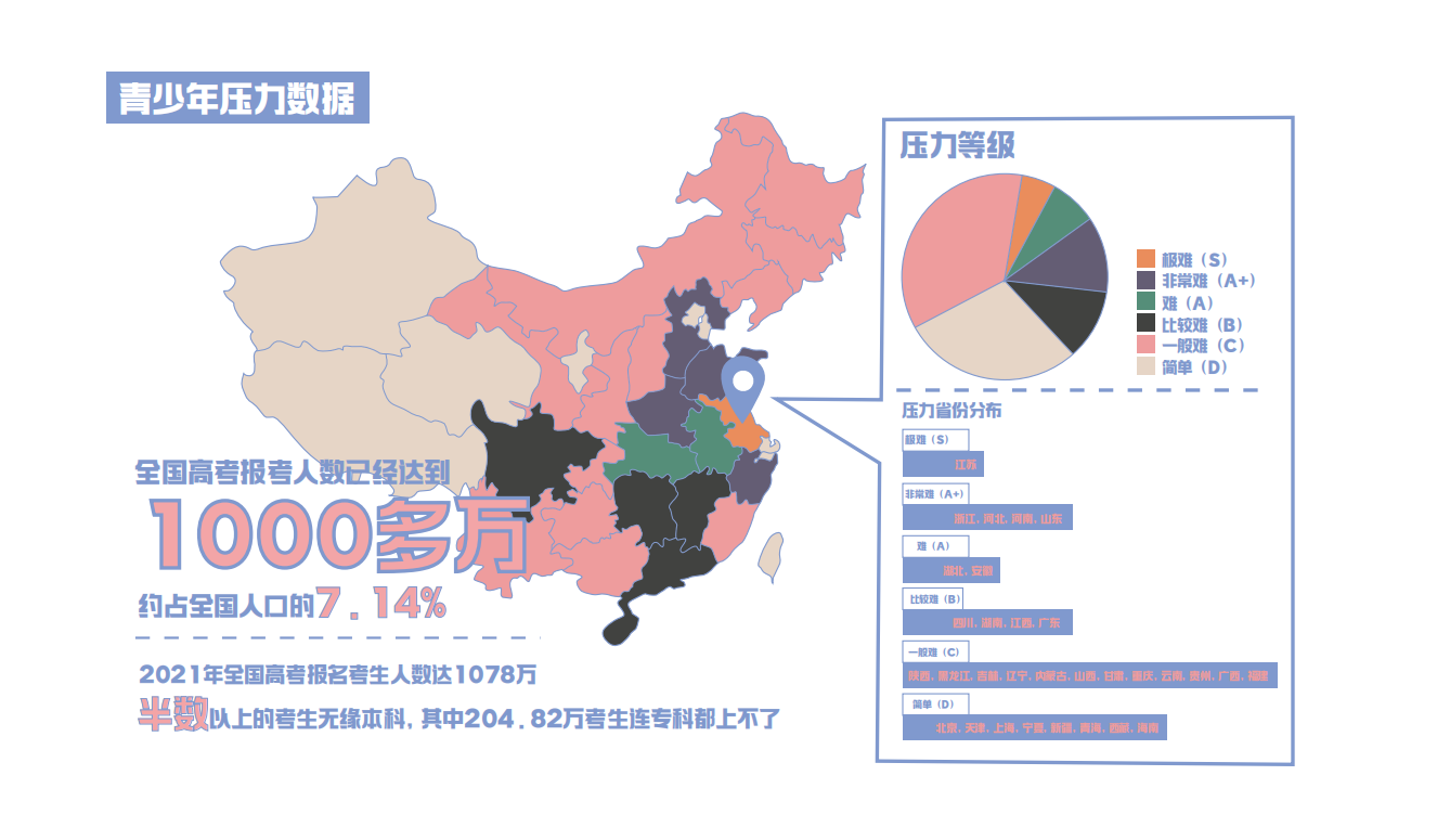 未知商店——快闪店图18