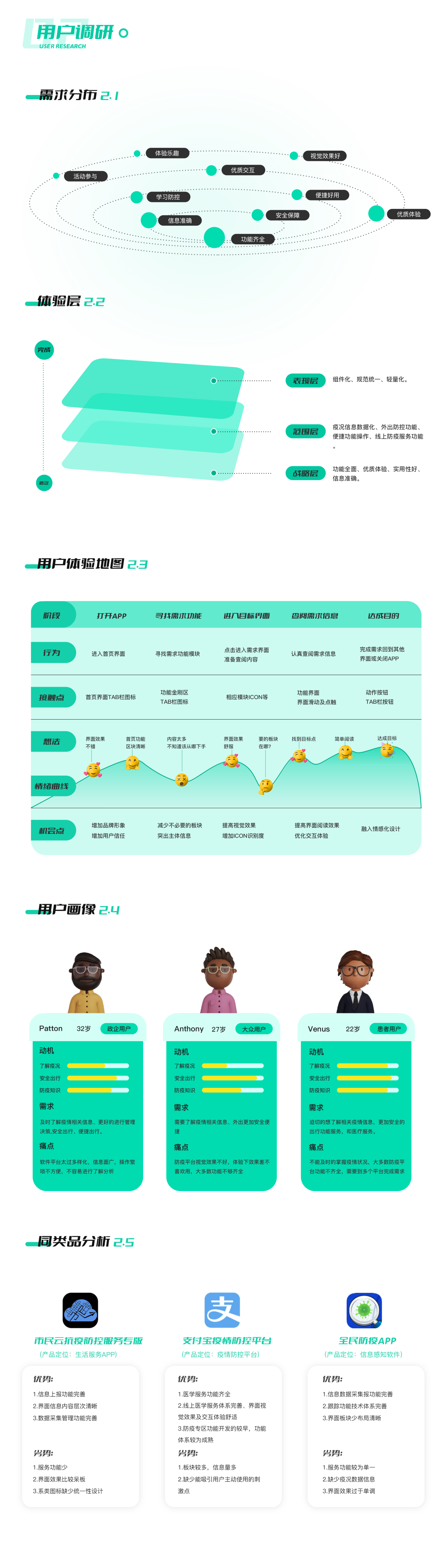 疫情防控軟件“防疫寶”UI設(shè)計圖2