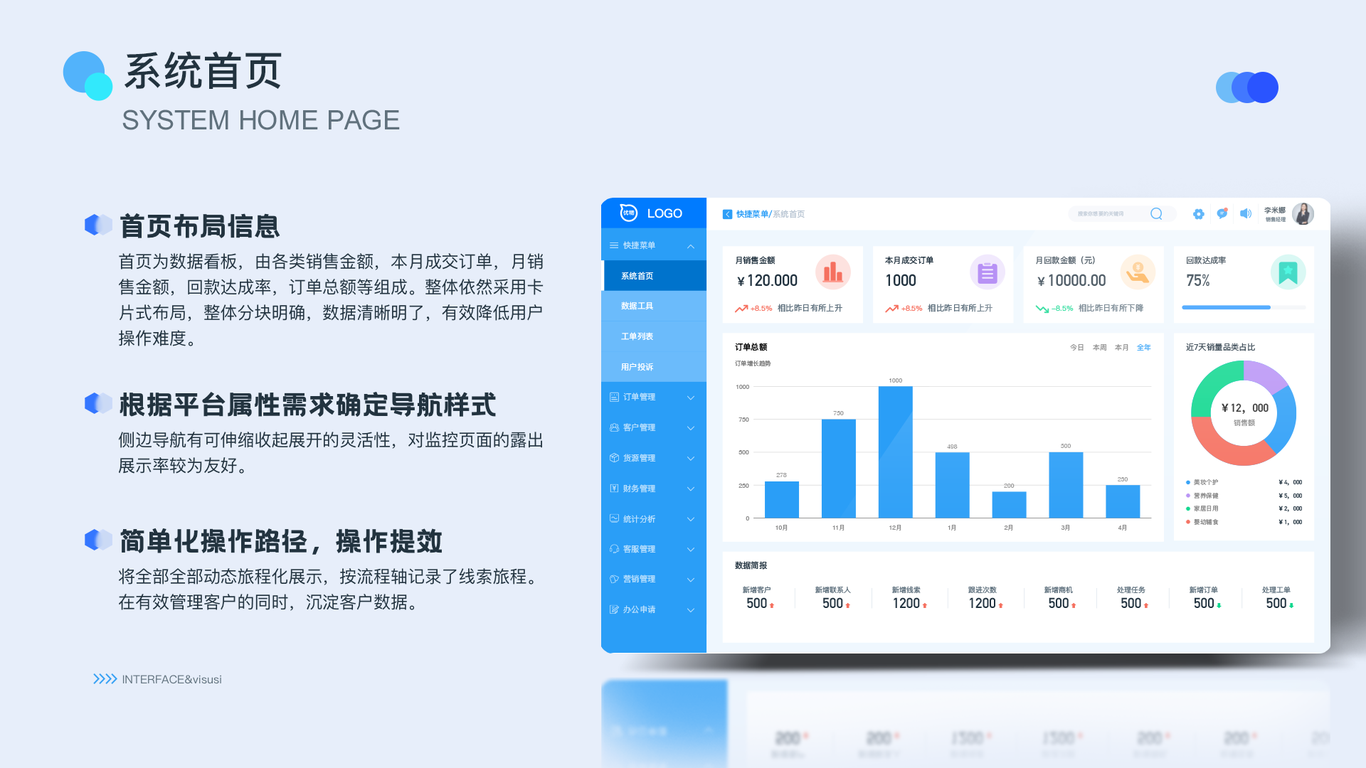 后台b端设计图0