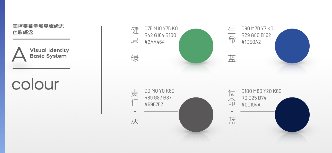 國(guó)藥健康品牌煥新與70周年徽標(biāo)設(shè)計(jì)圖18