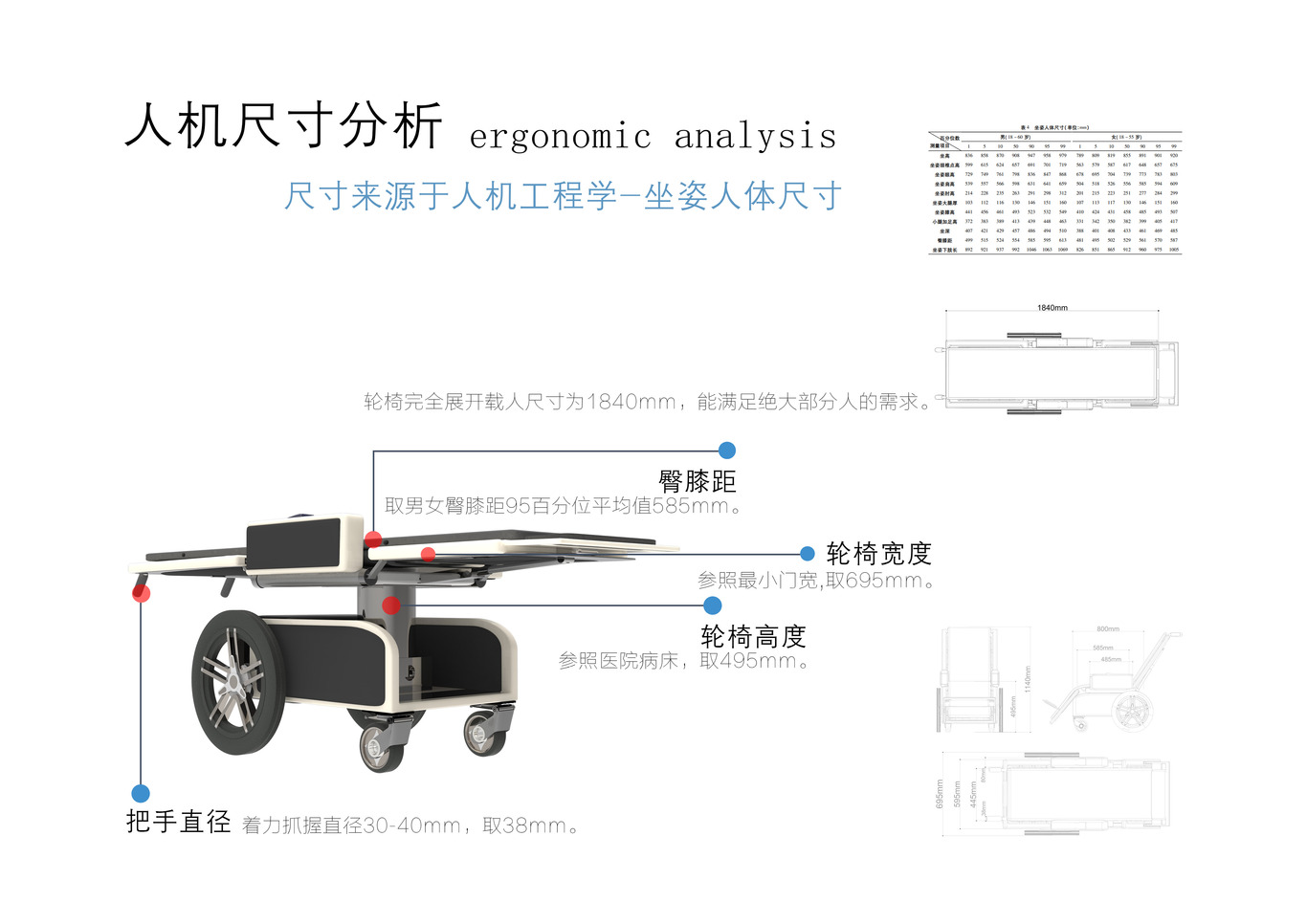 傳送者圖3