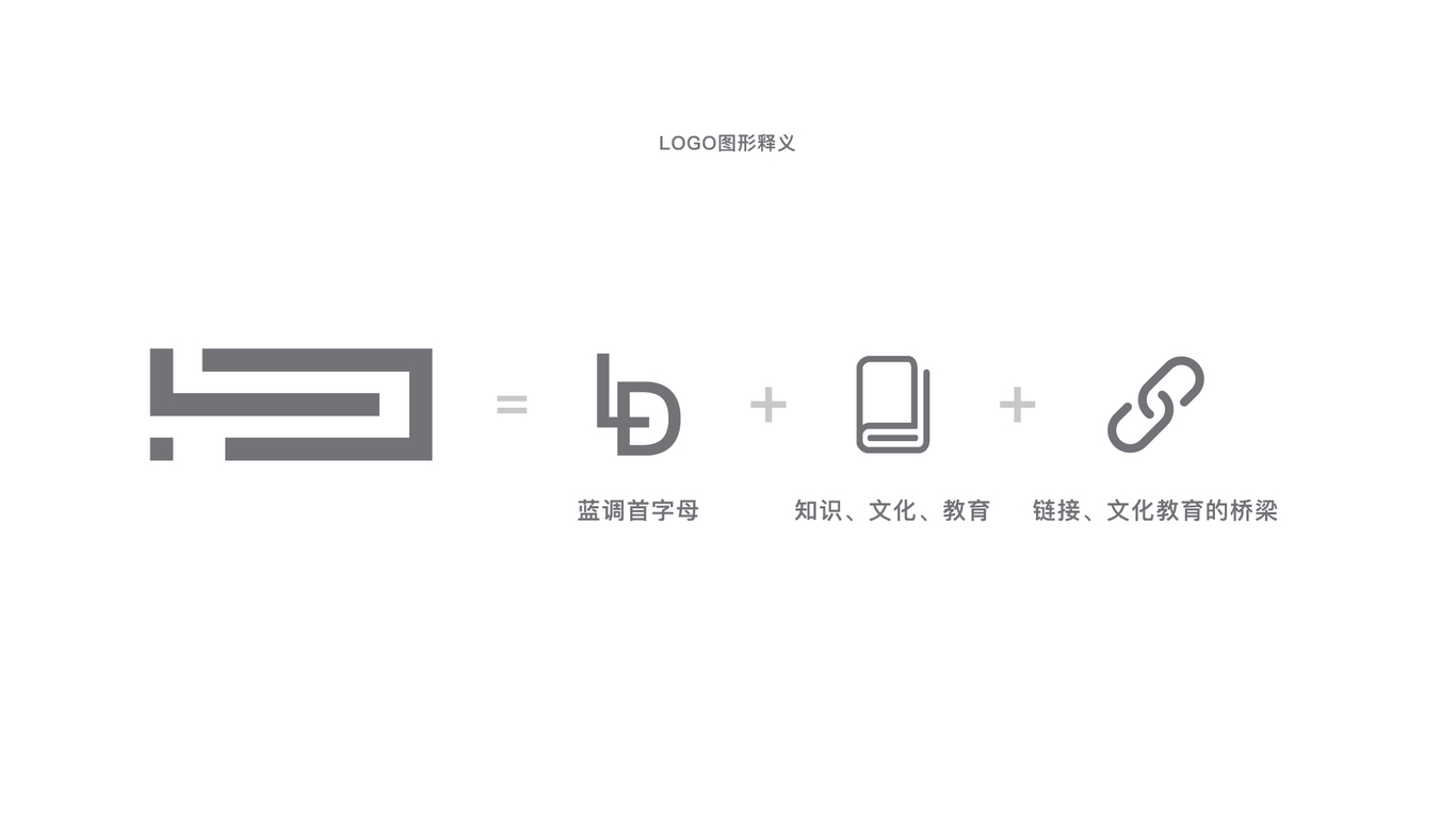 蓝调文化文化教育LOGO设计图3