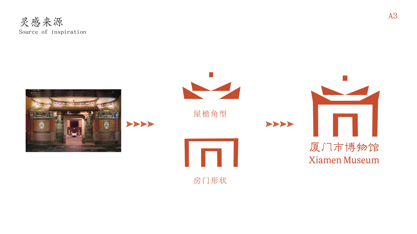 厦门市博物馆标志投稿图4