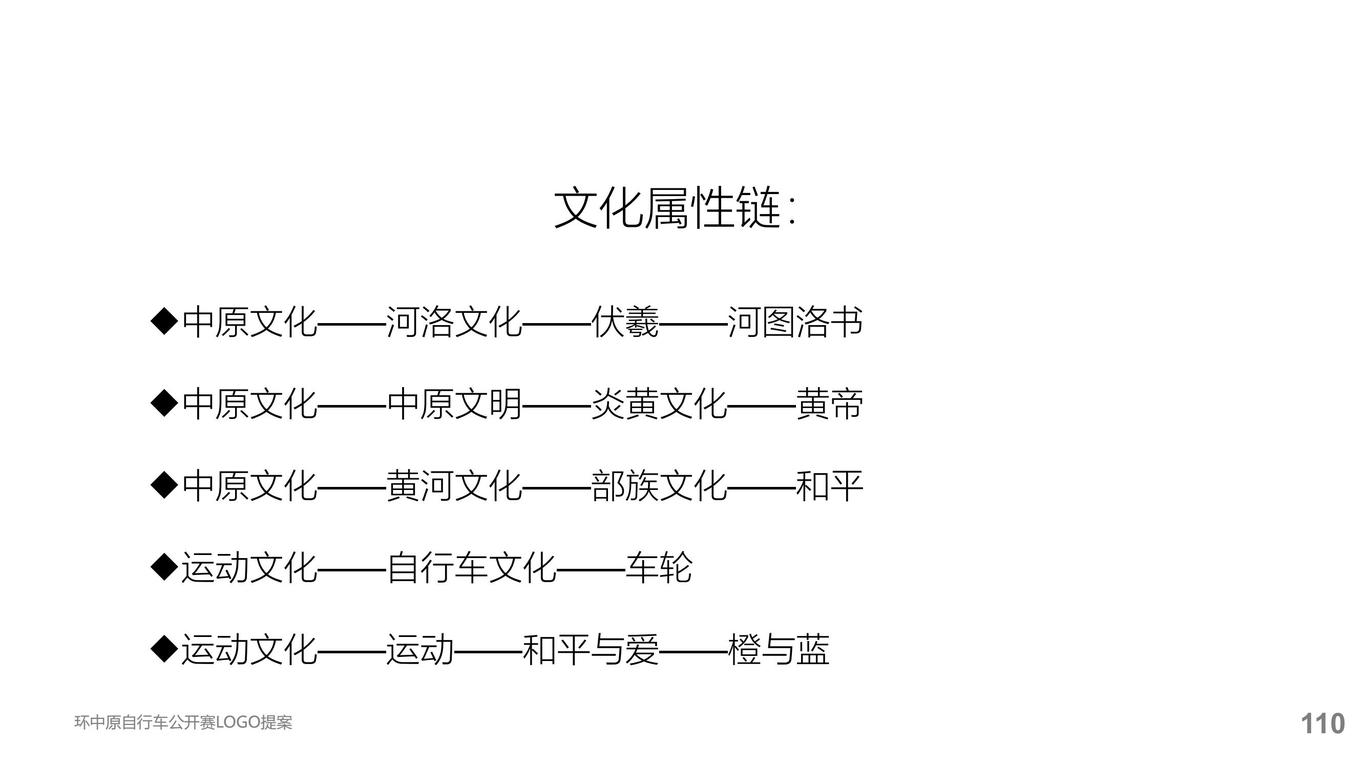 环中原自行车公开赛提案图112