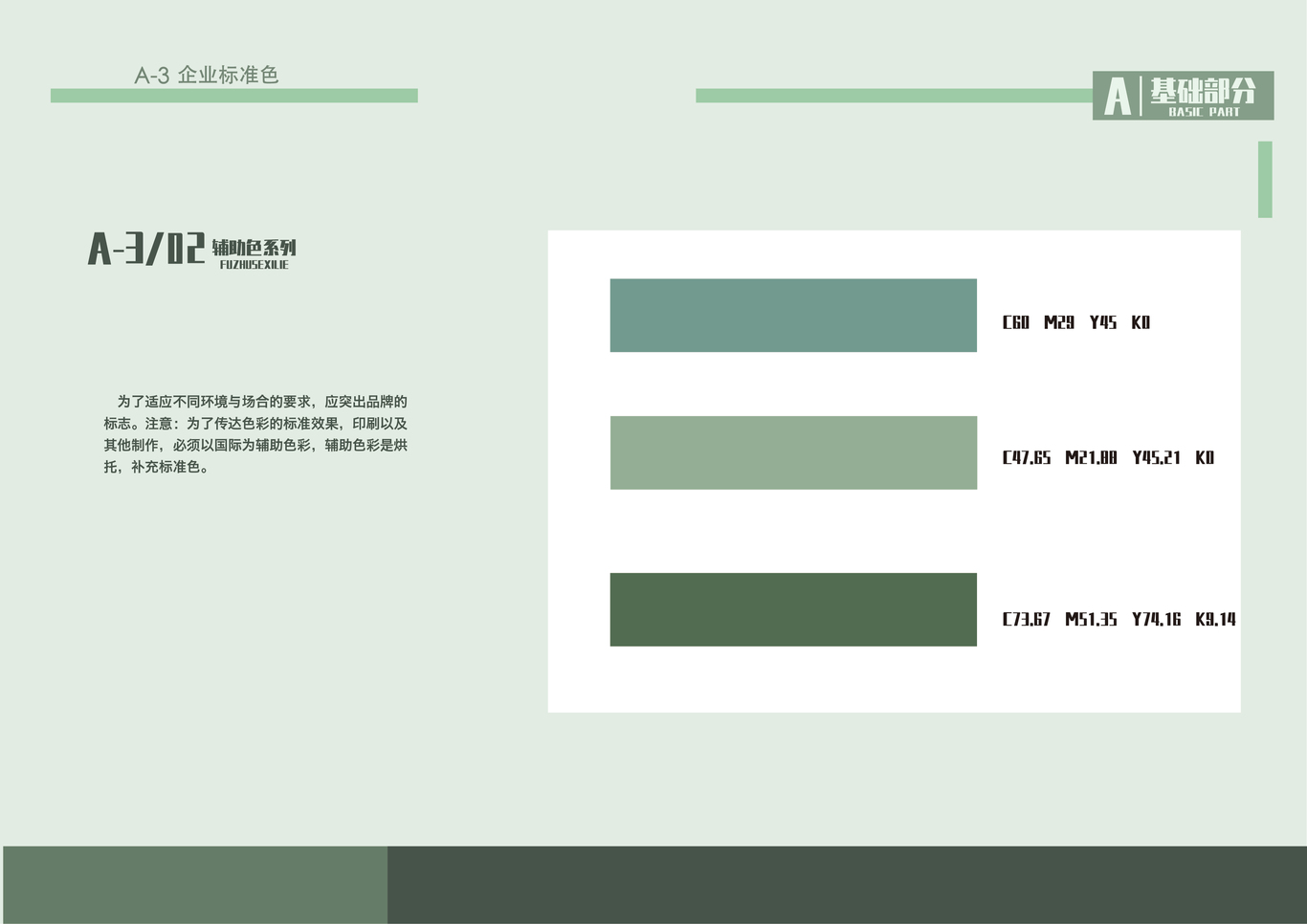 vi设计图7