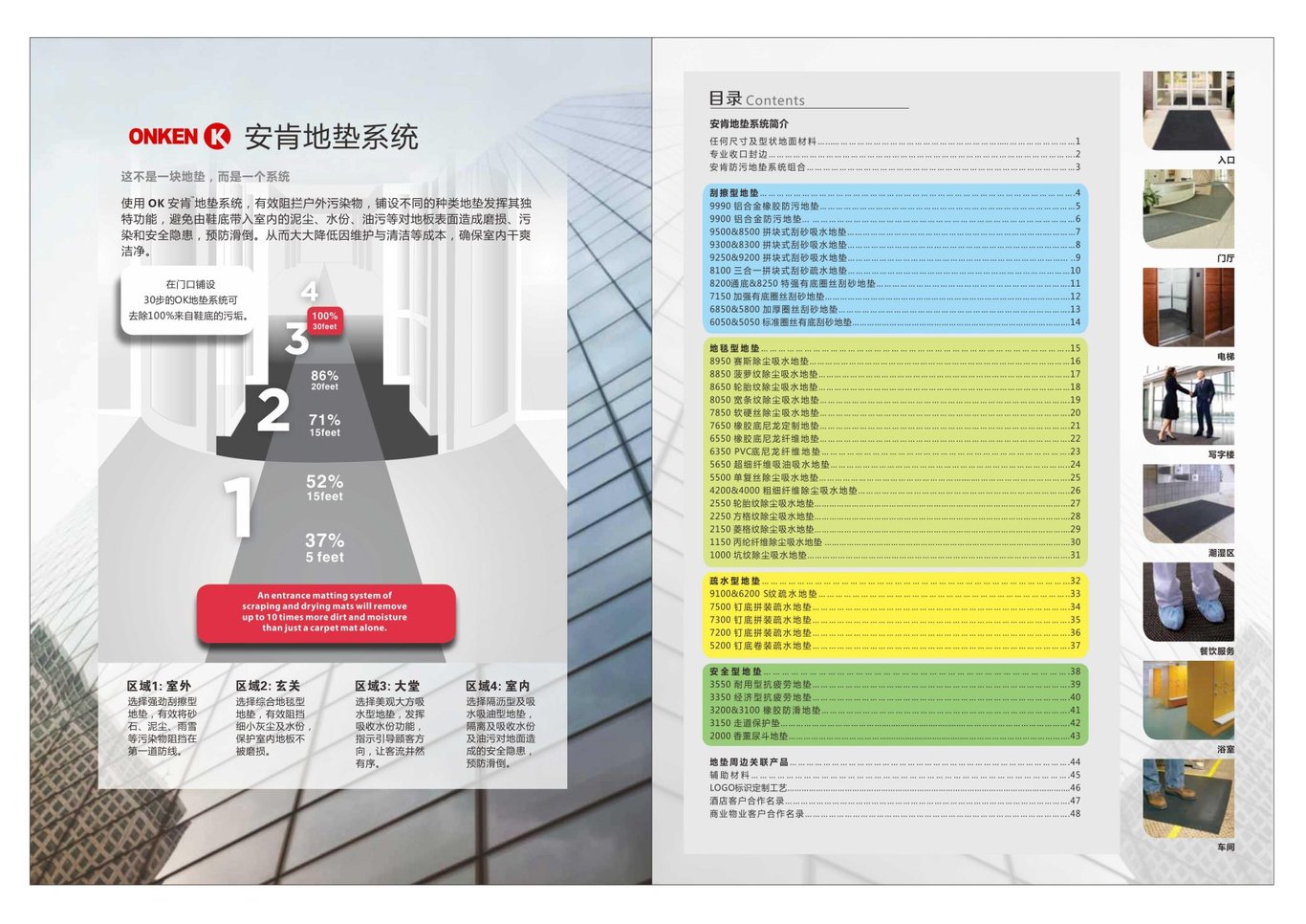 ONKEN 安肯画册图1