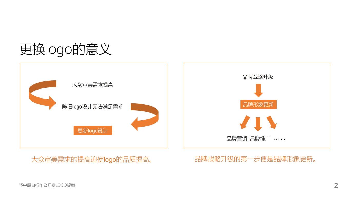 环中原自行车公开赛提案图4