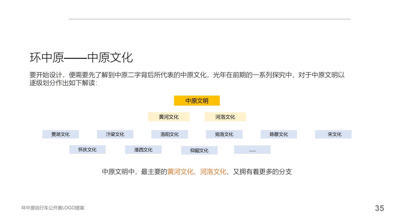 环中原自行车公开赛提案图37