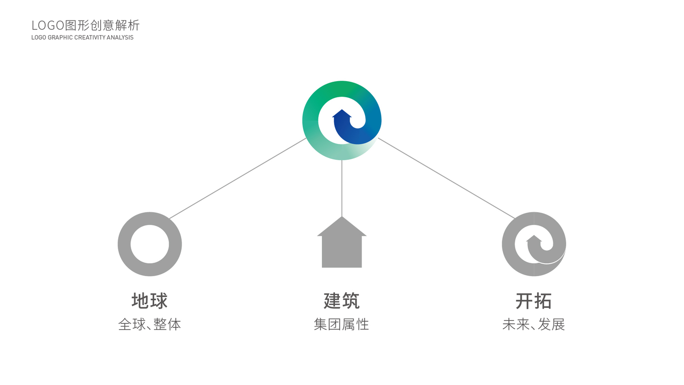 中科未來logo設(shè)計圖6