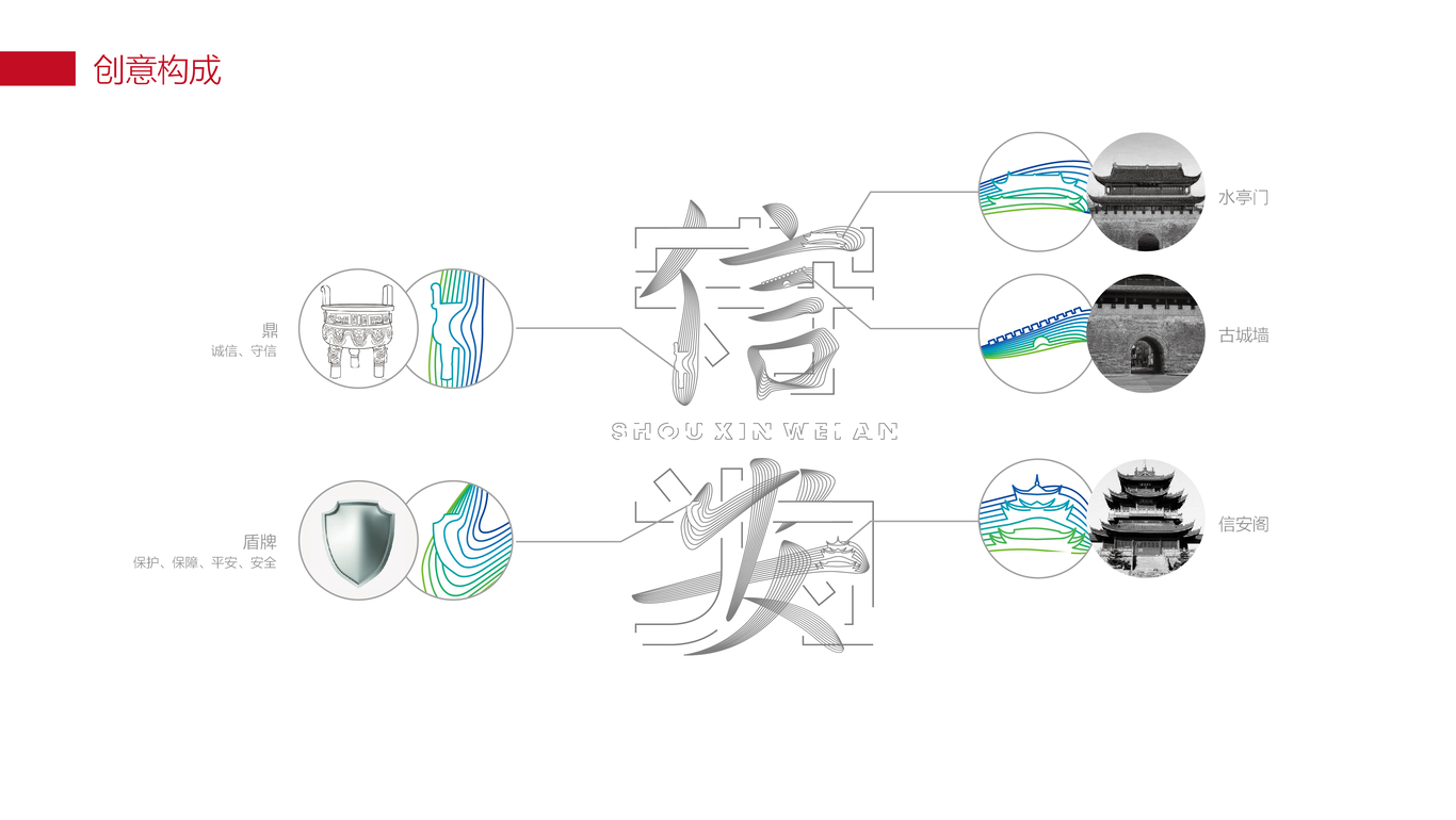 守信為安字體設(shè)計(jì)圖0