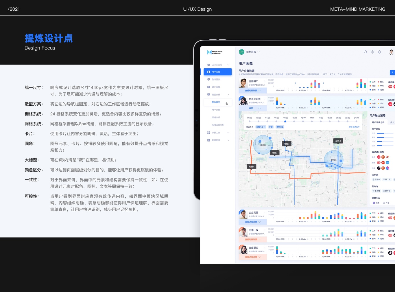 SaaS產(chǎn)品—超級(jí)新智營銷平臺(tái)圖2