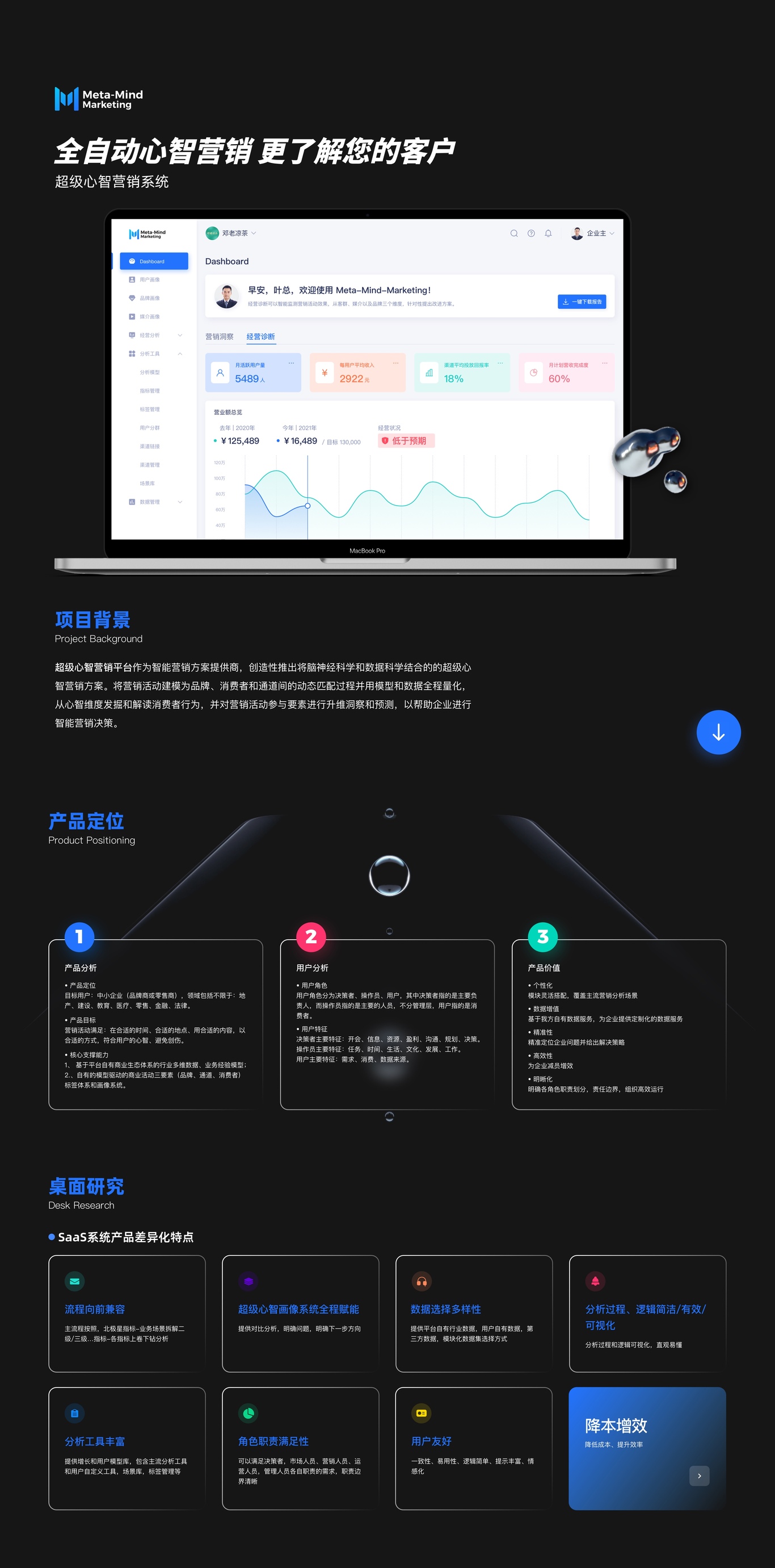 SaaS產(chǎn)品—超級(jí)新智營銷平臺(tái)圖0