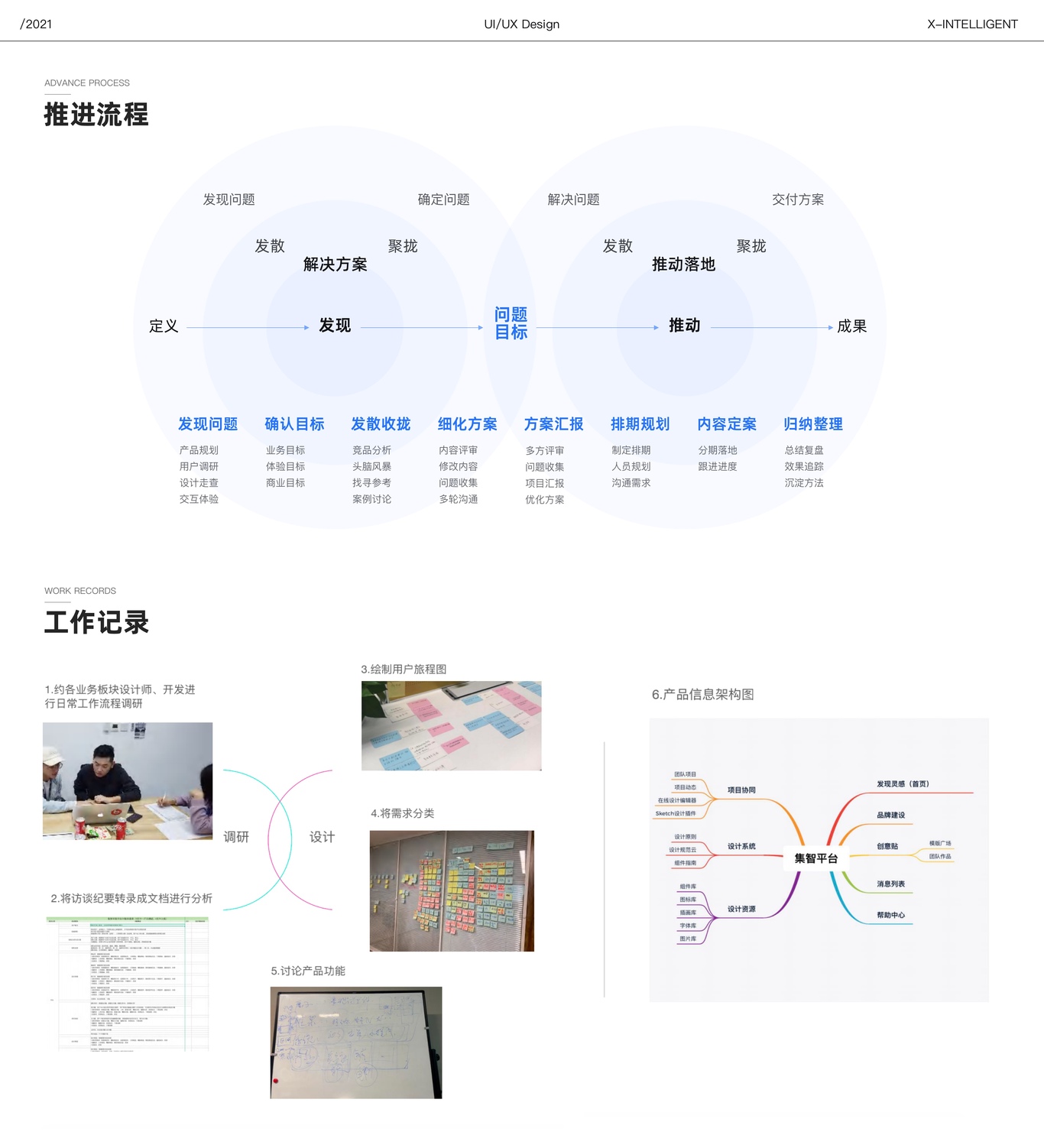 X-Intelligent設(shè)計(jì)平臺(tái)圖1