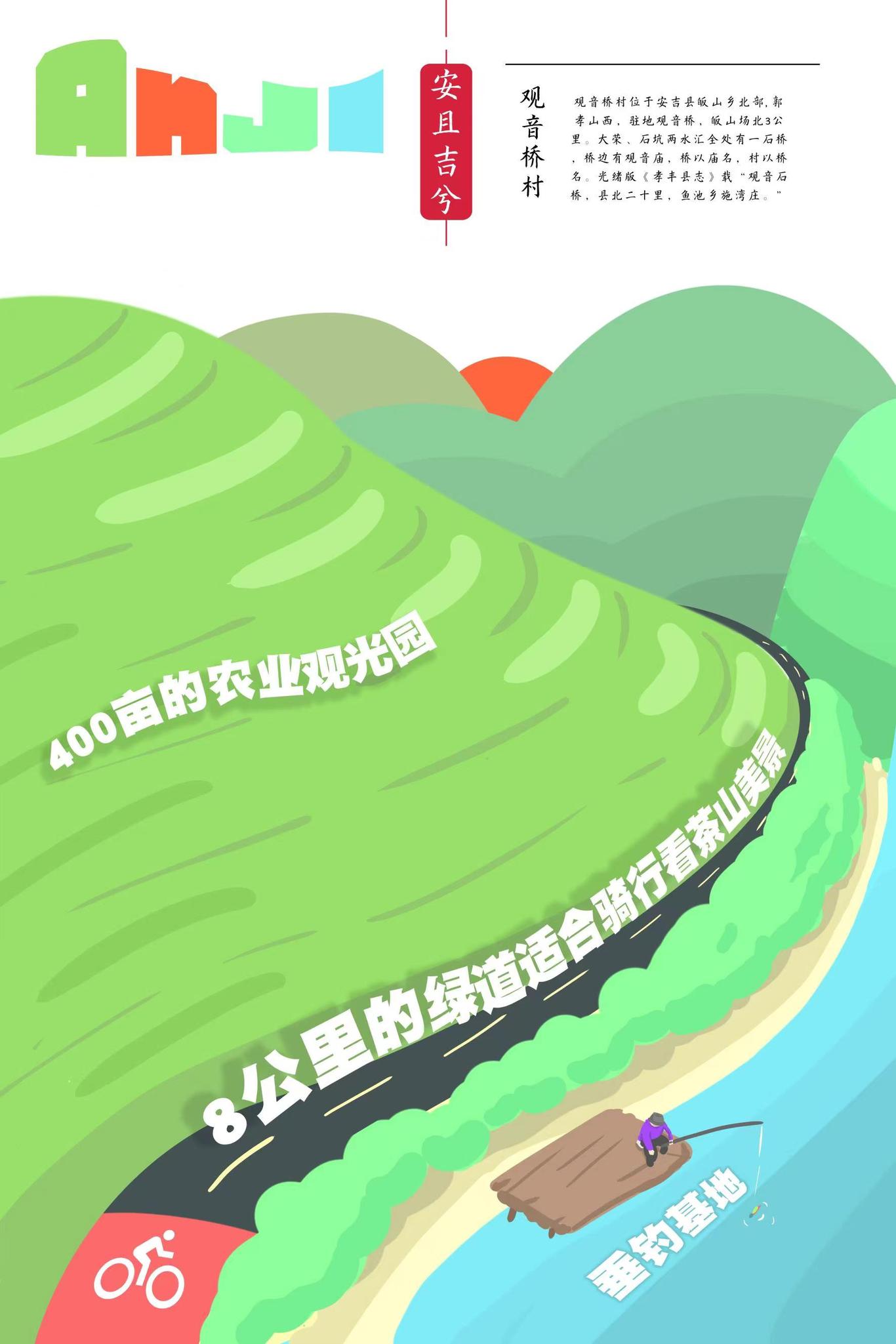 美丽乡村海报图5