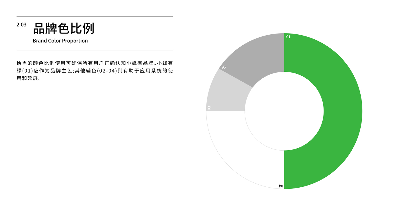 小锋有供应链品牌vi设计图15