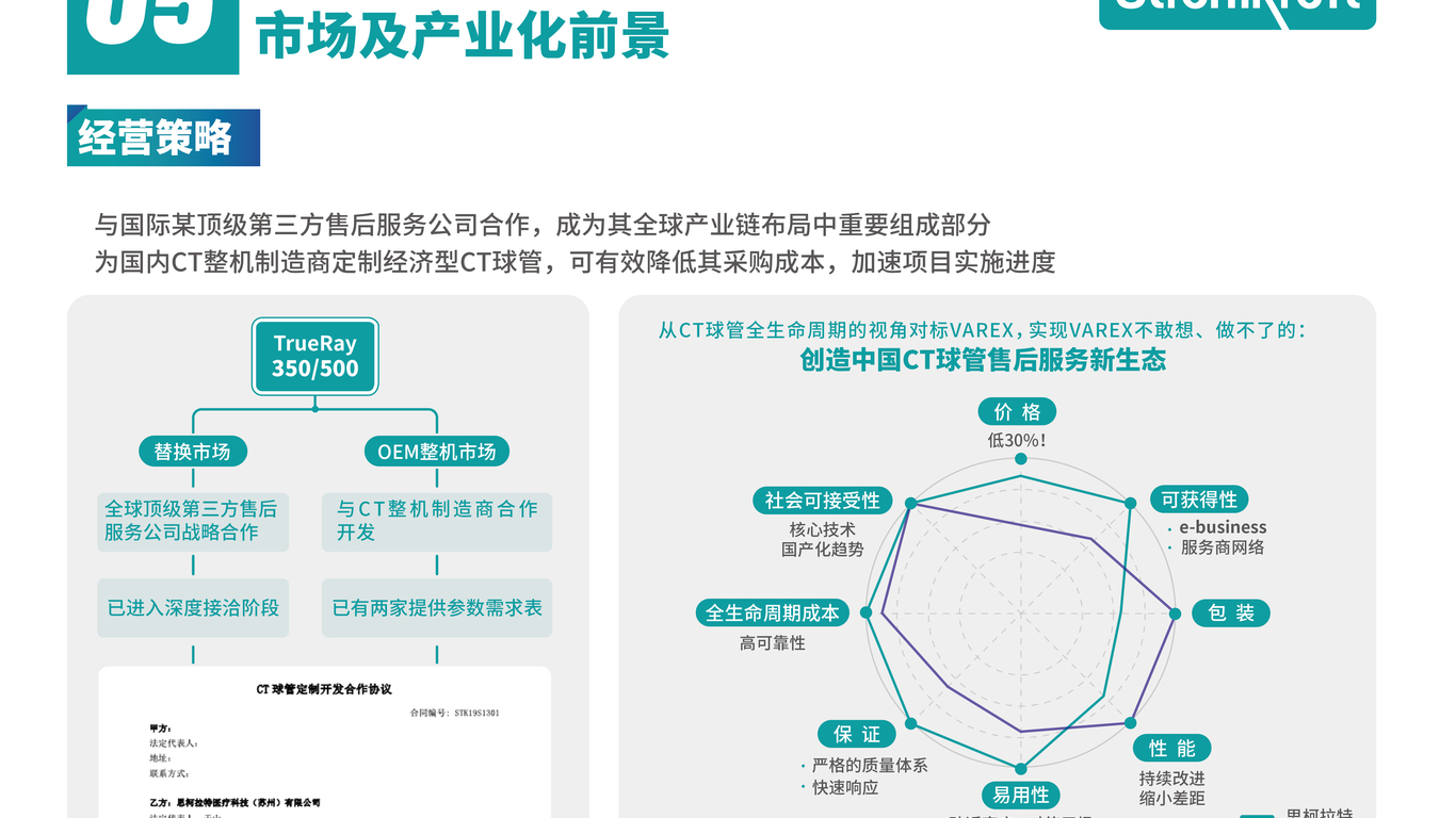 思柯拉特醫(yī)療器械科技畫(huà)冊(cè)設(shè)計(jì)中標(biāo)圖9