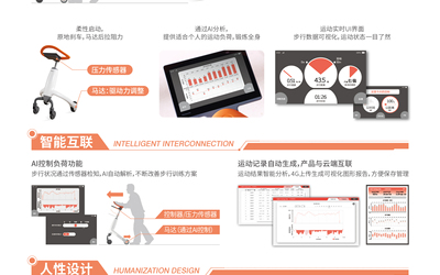 松下健步机器人单页设计
