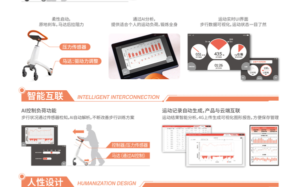 松下健步機(jī)器人單頁設(shè)計(jì)